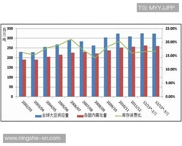上海滑板队意识形态的深度对比与发展趋势分析