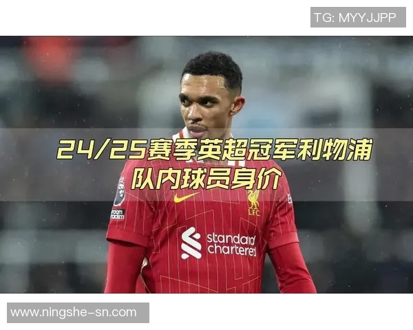 英超足球队球员身价排名 英超足球队球员身价排名